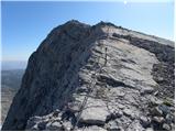 Türlwandhütte - Kleiner Koppenkarstein